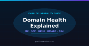 Domain Health Explained for Email Deliverability