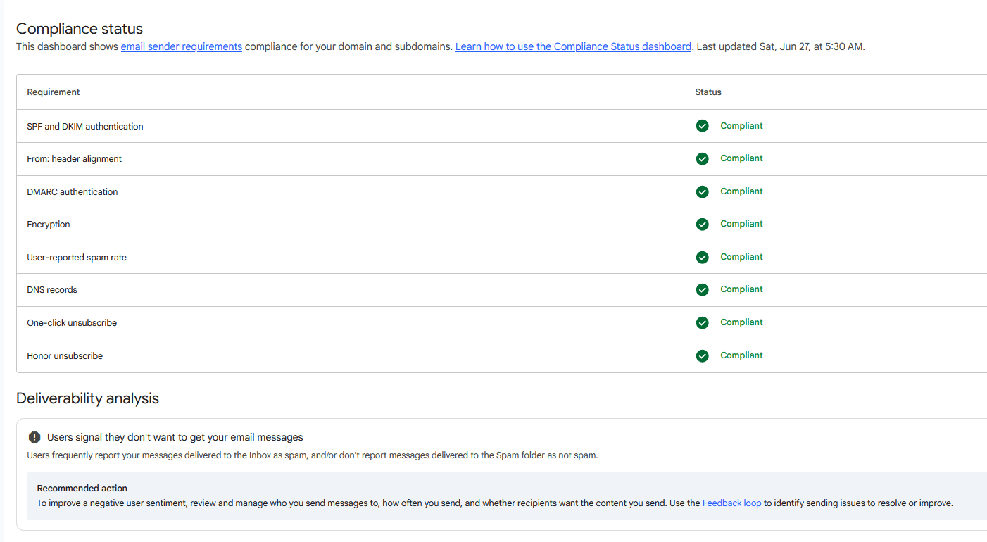 Postmaster Tools showing the negative verdict: users signal they don't want to get your email messages, despite full compliance