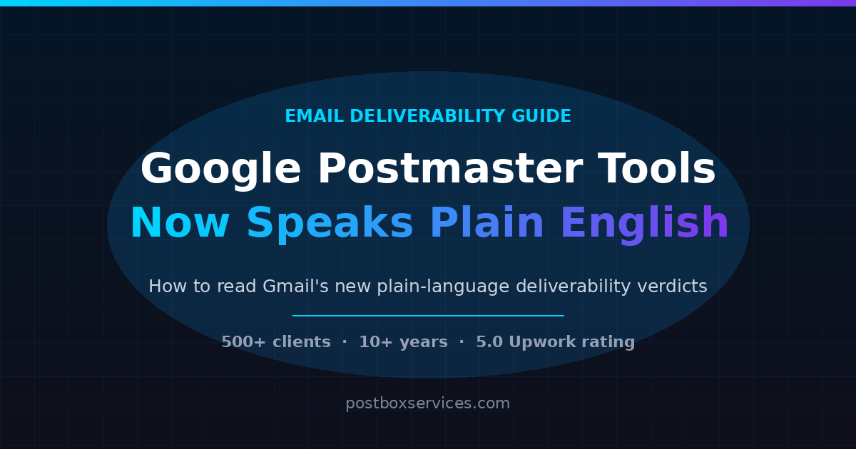 Google Postmaster Tools: Plain-Language Verdicts