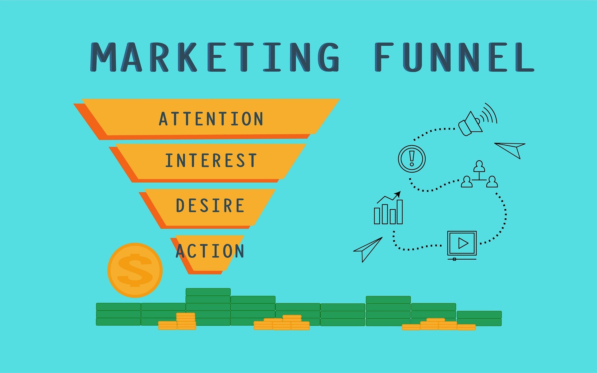 What is an Email Marketing Funnel and How To Build It